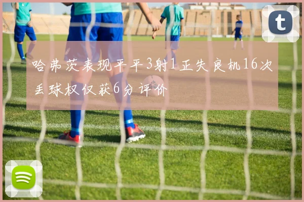 哈弗茨表现平平3射1正失良机16次丢球权仅获6分评价